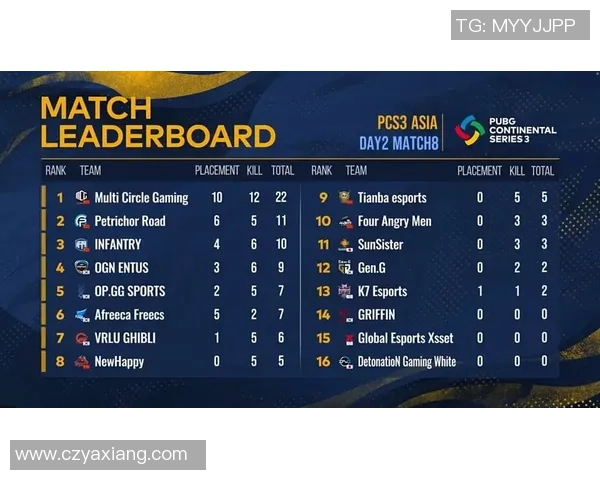 上海乒乓球队在奥运会积分榜中以80分稳居第一名引发关注